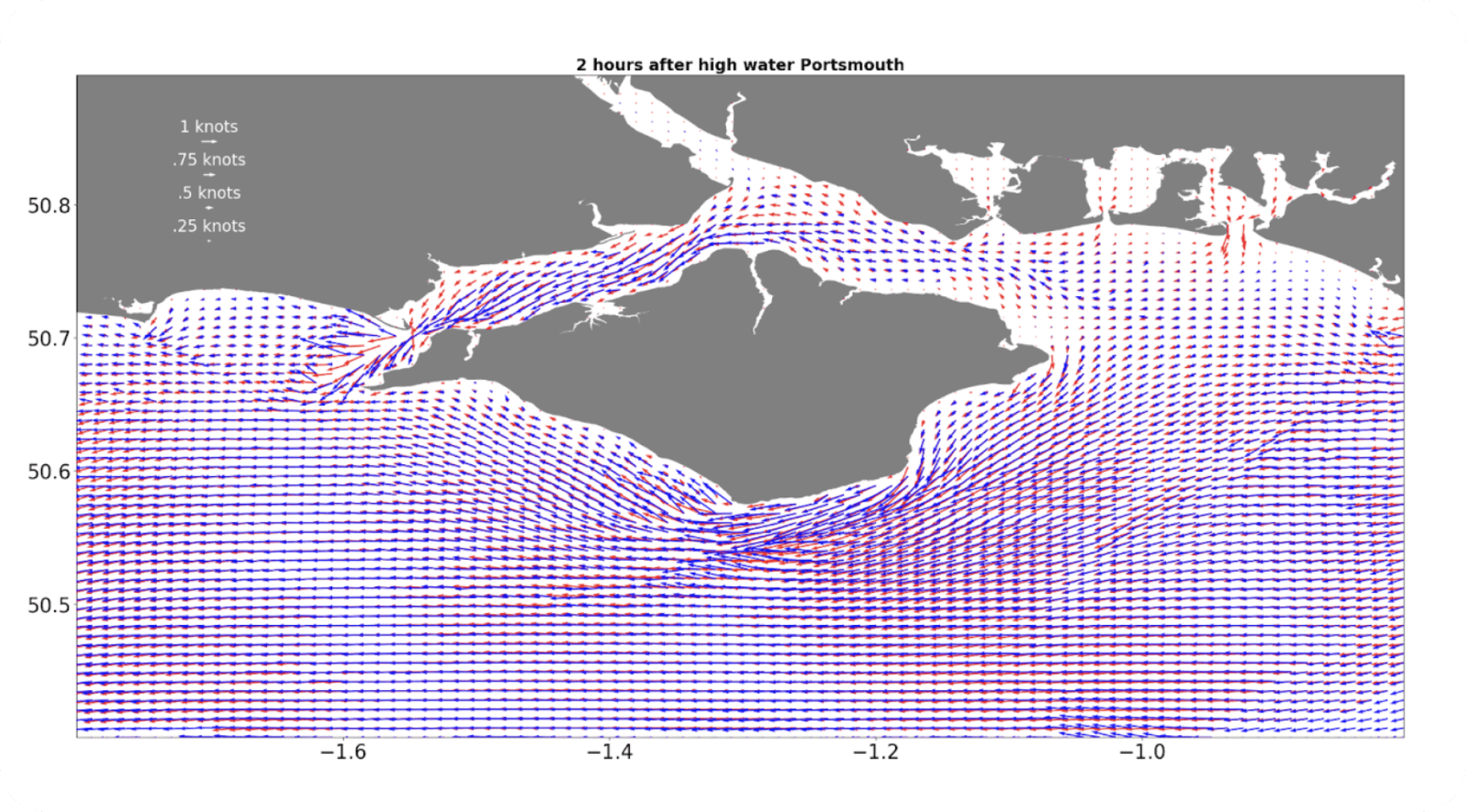 PredictWind Todal Current Model 8