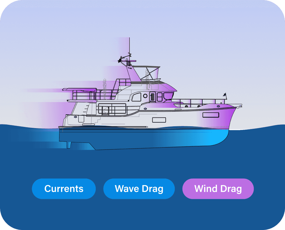 The smartest powerboat routing on earth