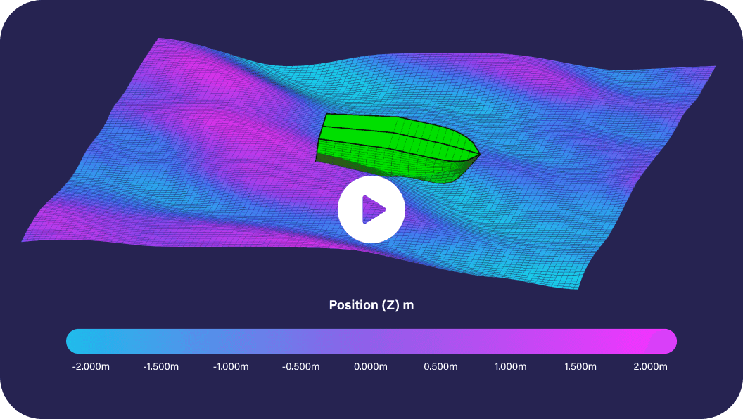 PredictWind Video Thumbnail