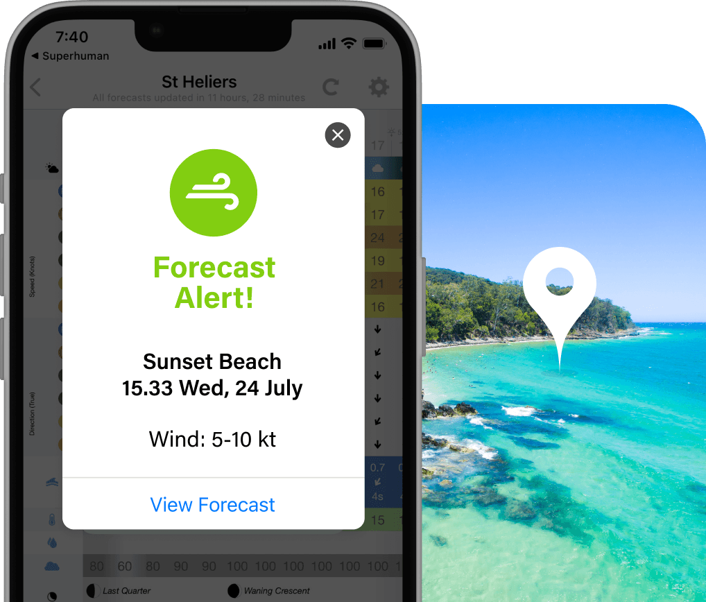 Get notified when conditions are perfect