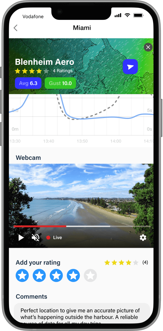 Go deeper with more data