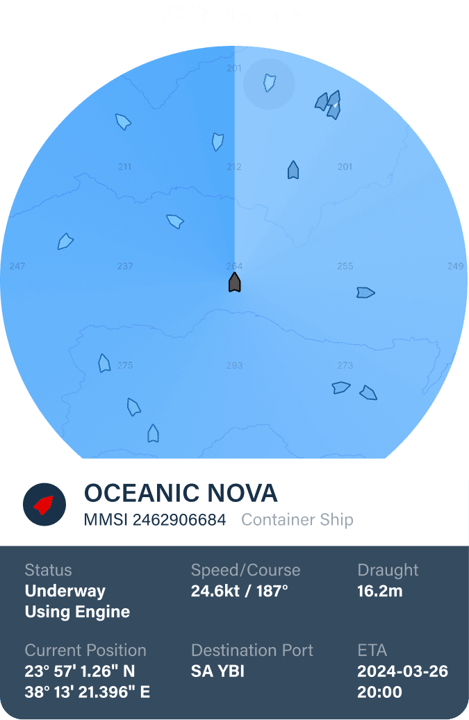 Stay safer with 300nm AIS visibility.