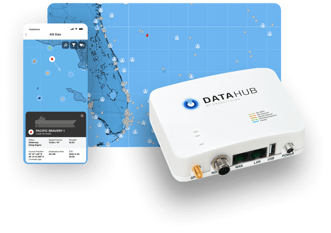 Predictwind AIS Data